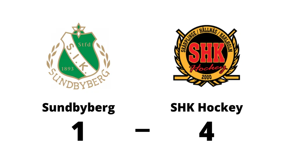 Sundbybergs IK förlorade mot SHK Hockey Club