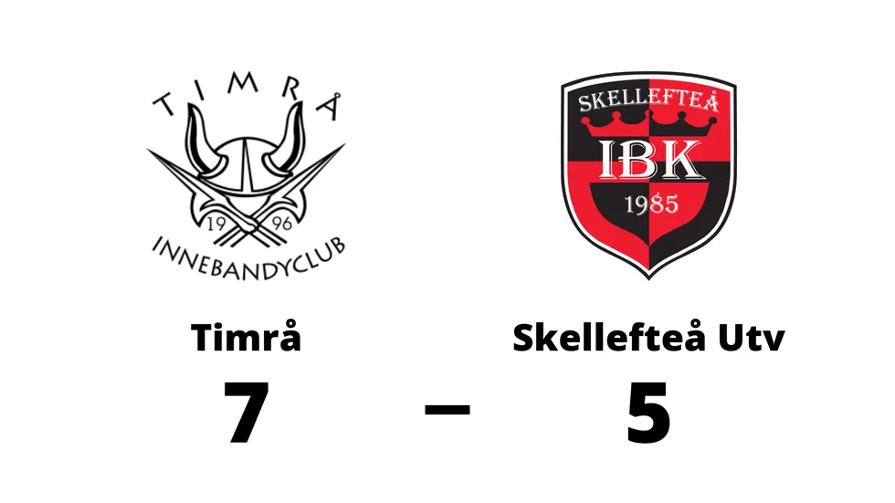 Timrå IBC vann mot Skellefteå IBK