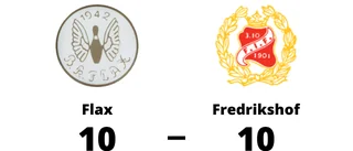 Kryss för Flax och Fredrikshof