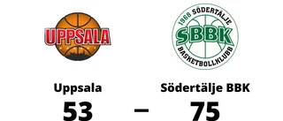 Södertälje BBK lyckades säkra segern i tredje matchen mot Uppsala