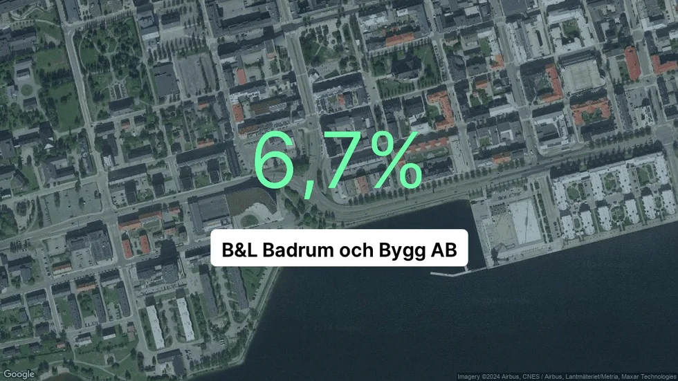 Illustrationen visar rörelsemarginalen för B&L Badrum och Bygg för det senaste året. Bakgrunden är en satellitbild över företagets adress.
