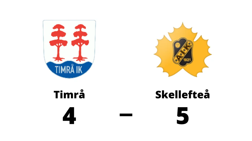 Timrå IK förlorade mot Skellefteå AIK