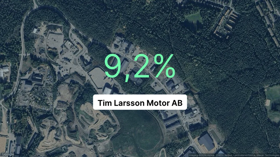 Illustrationen visar rörelsemarginalen för Tim Larsson Motor för det senaste året. Bakgrunden är en satellitbild över företagets adress.