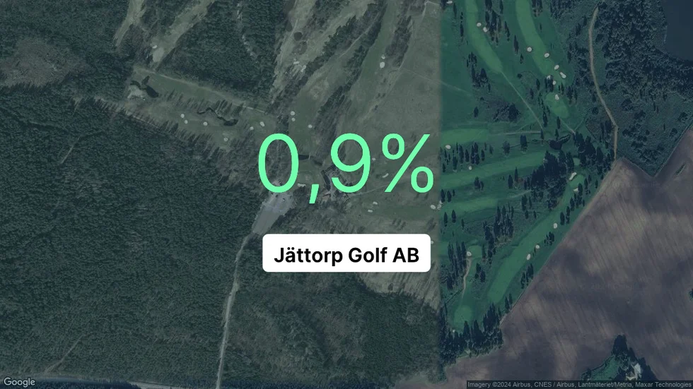Illustrationen visar rörelsemarginalen för Jättorp Golf för det senaste året. Bakgrunden är en satellitbild över företagets adress.