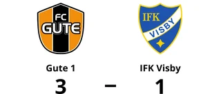 Gute 1 vände och vann mot IFK Visby - trots underläge med 1-3