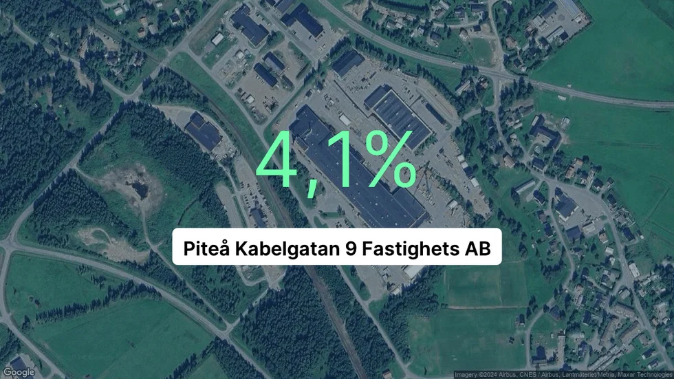 Illustrationen visar rörelsemarginalen för Piteå Kabelgatan 9 Fastighets för det senaste året. Bakgrunden är en satellitbild över företagets adress.