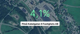 Piteå Kabelgatan 9 Fastighets AB ökar intäkterna rejält