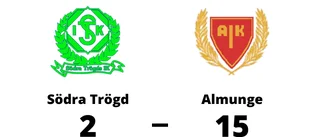 Tung förlust för Södra Trögd på hemmaplan mot Almunge