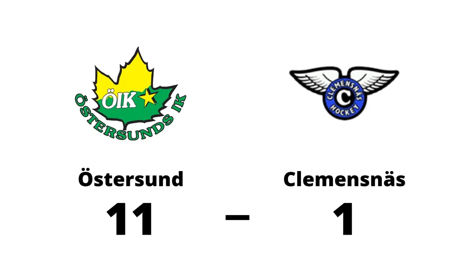 Östersunds IK vann mot Clemensnäs HC