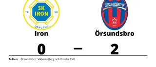 Formstarka Örsundsbro tog ny seger mot Iron