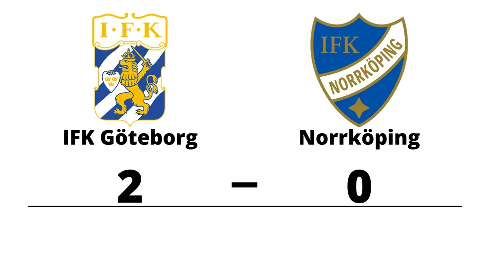 IFK Göteborg vann mot IFK Norrköping FK