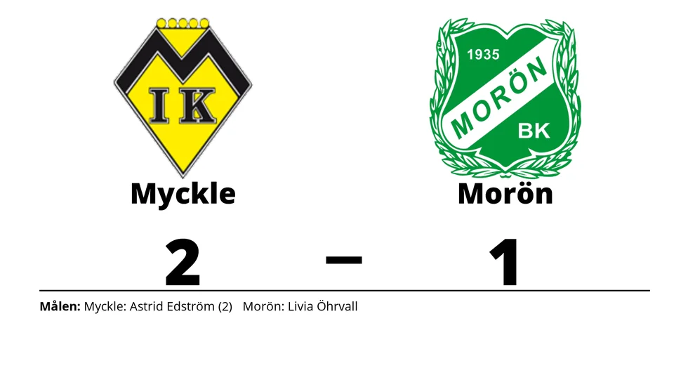 Myckle IK vann mot Morön BK