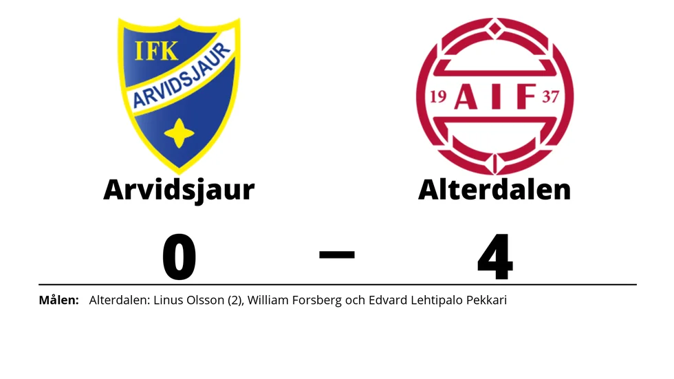 IFK Arvidsjaur FK förlorade mot Alterdalens IF