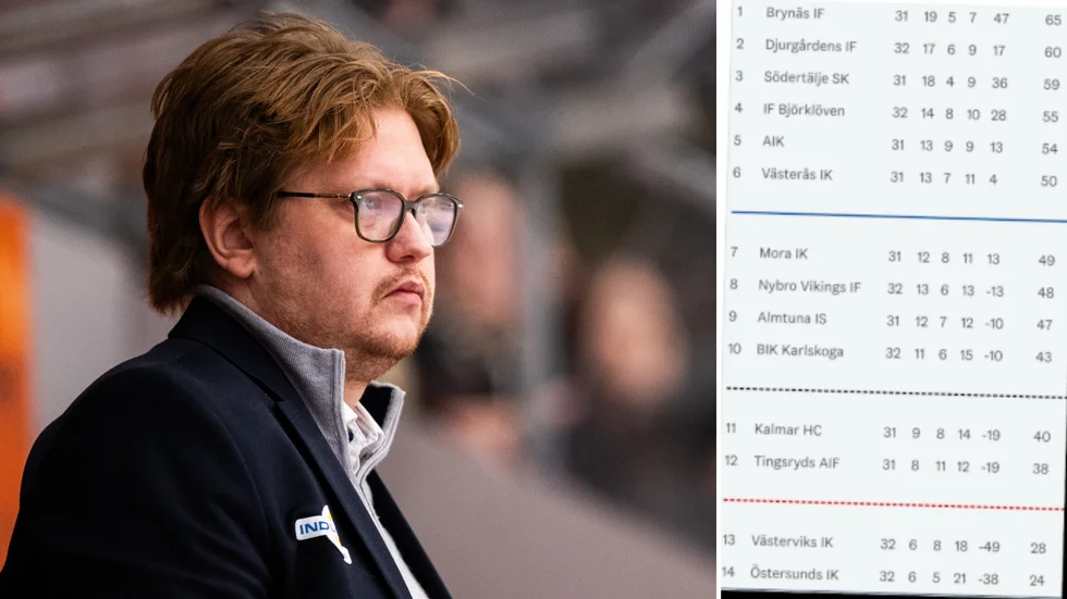 Jimmy Anderström blickar mot tabellen. Blir dey kvartsfinal nu?