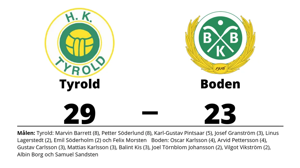 HK Tyrold vann mot Bodens BK HF