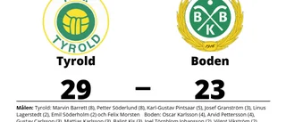 Boden föll borta mot Tyrold