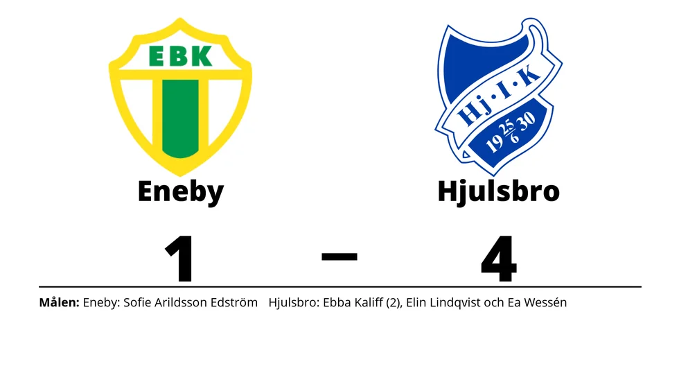 Eneby BK förlorade mot Hjulsbro IK