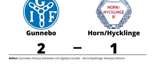 Pontus Danesten och Egidijus Guobis målskyttar när Gunnebo vände
