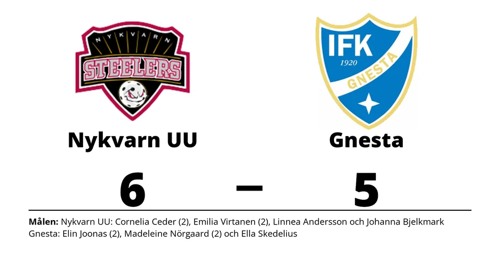 Nykvarns IBF Ungdom U-lag vann mot IFK Gnesta