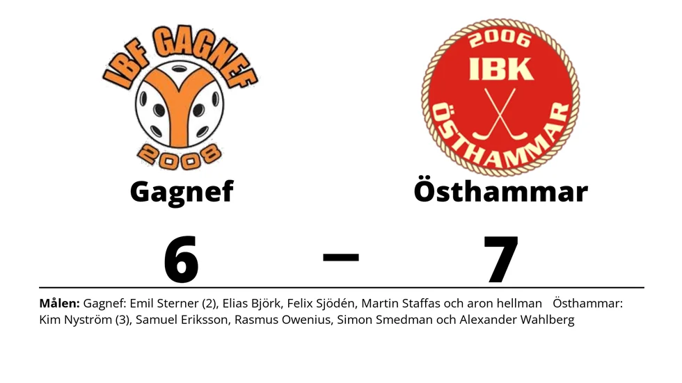 IBF Gagnef förlorade mot IBK Östhammar