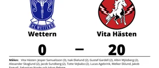 Hemmaförlust för Wettern - 0-20 mot Vita Hästen