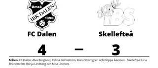 FC Dalen avgjorde i sista perioden och vann mot Skellefteå