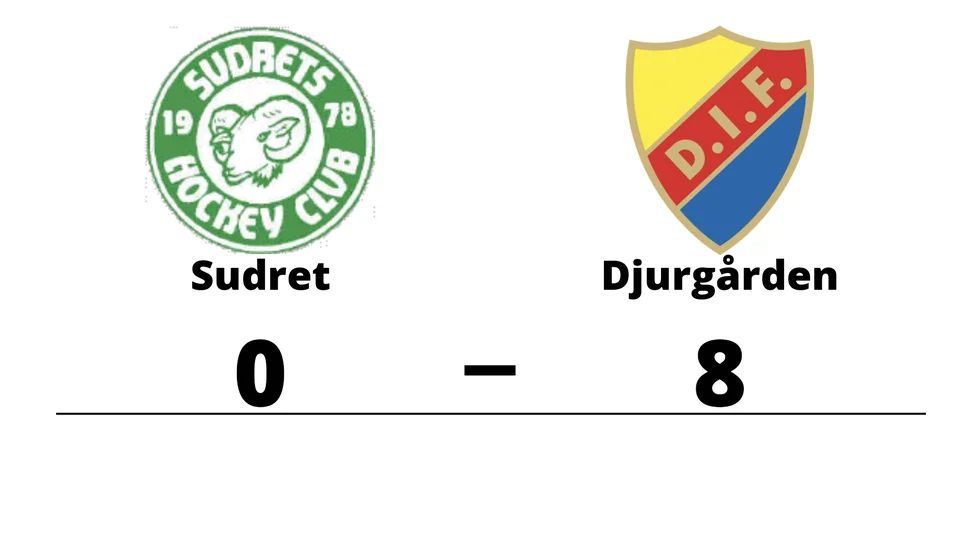 Sudrets HC förlorade mot Djurgårdens IF