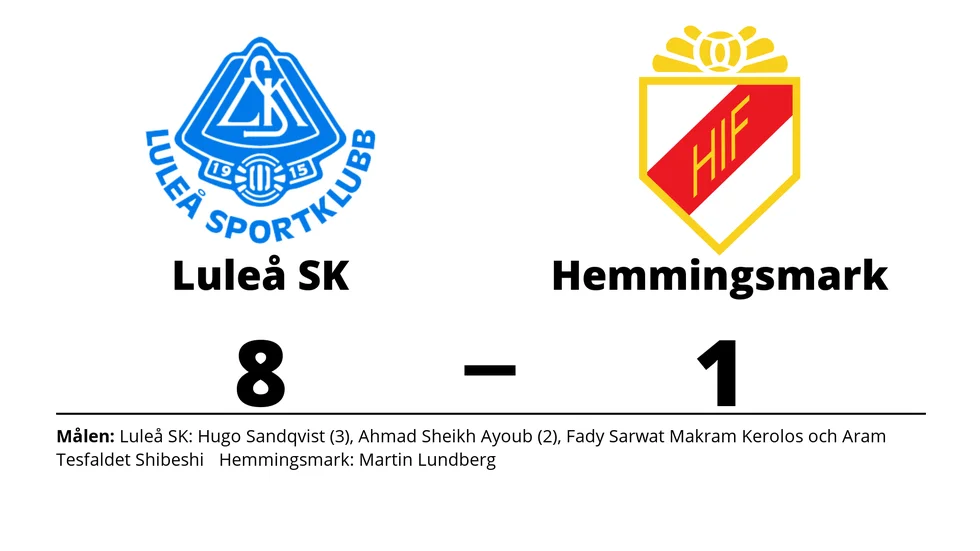 Luleå SK vann mot Hemmingsmarks IF