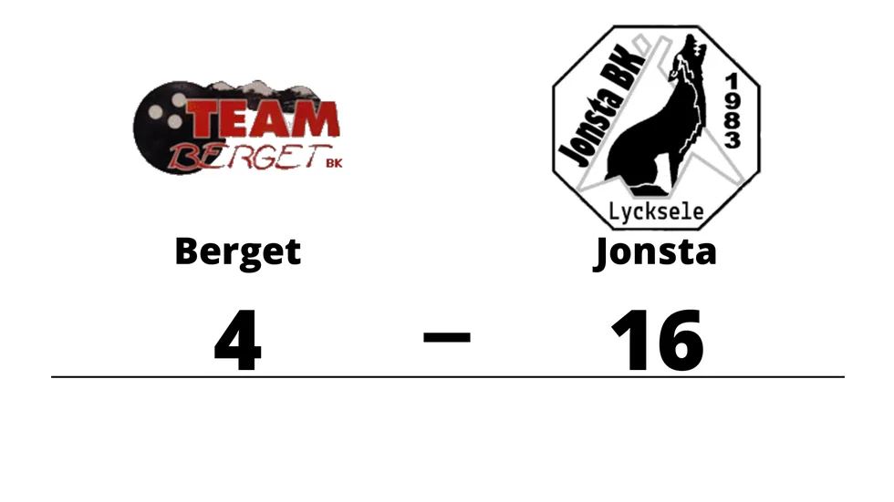 Team Berget BK förlorade mot Jonsta BK