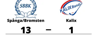 Tung förlust på bortaplan för Kalix mot Spånga/Bromsten