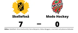 Stark seger för Skellefteå i toppmatchen mot Modo Hockey