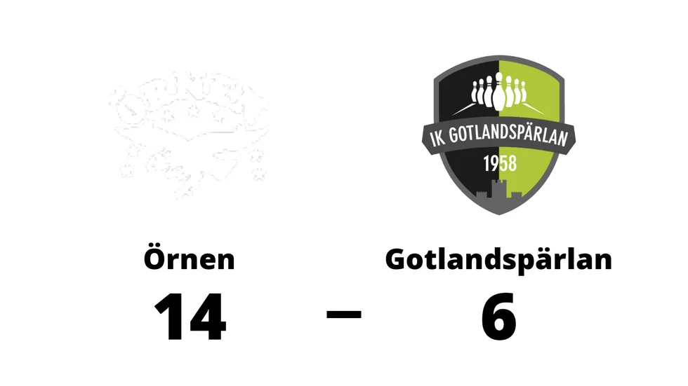 BK Örnen vann mot IK Gotlandspärlan