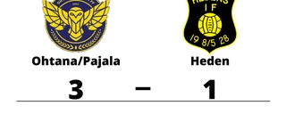 Formstarka Ohtana/Pajala tog ännu en seger