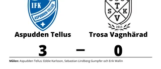 Trosa Vagnhärad föll mot Aspudden Tellus