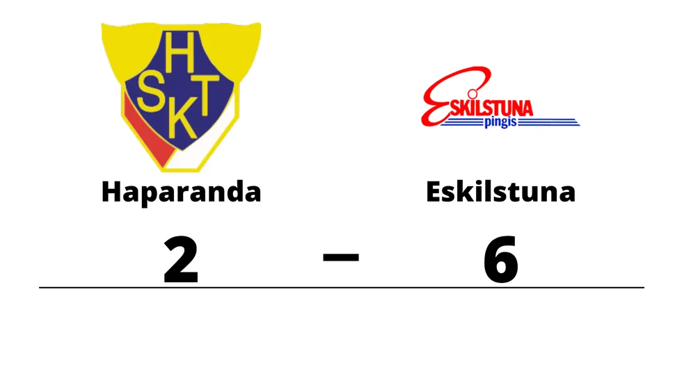 Haparanda SKT förlorade mot Eskilstuna BTK