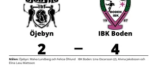 IBK Boden vann efter Lina Oscarssons dubbel