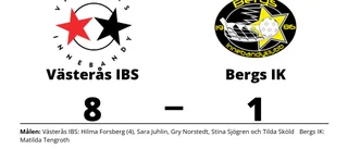 Tung bortaförlust för Bergs IK mot Västerås IBS