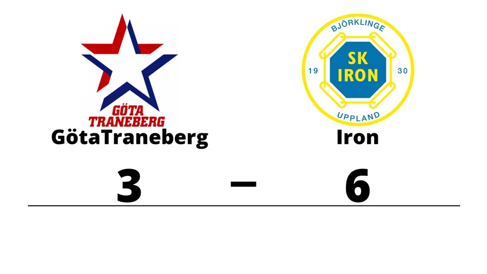 Göta Traneberg IK förlorade mot SK Iron Hockey