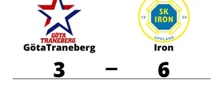 Iron säkrade bortaseger mot GötaTraneberg