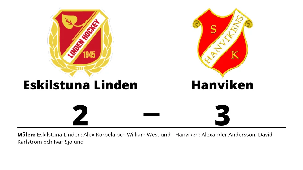 Eskilstuna Linden Hockey förlorade mot Hanvikens SK