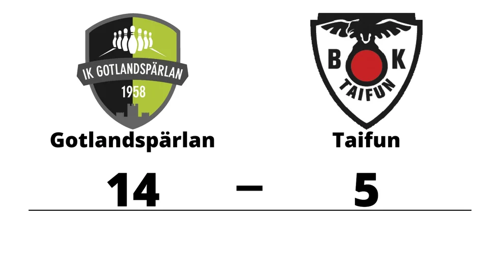 IK Gotlandspärlan vann mot BK Taifun