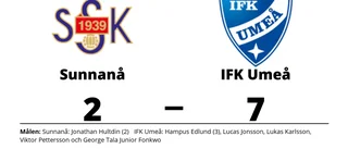 Defensiv genomklappning när Sunnanå föll mot IFK Umeå
