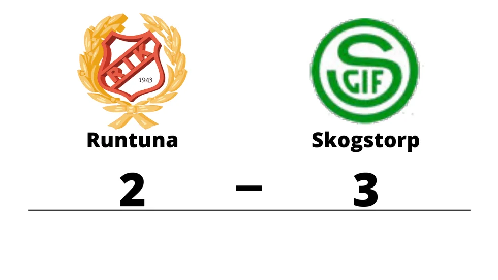 Runtuna IK förlorade mot Skogstorps GoIF