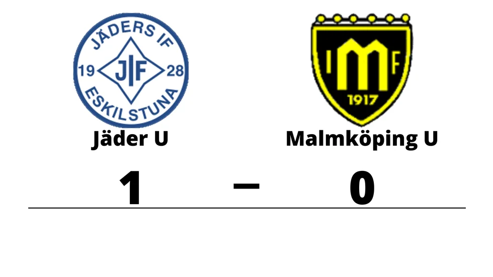 Jäders IF U vann mot Malmköpings IF