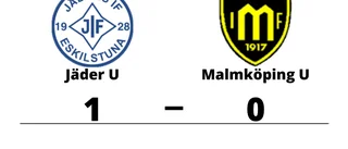 Uddamålsseger när Jäder U besegrade Malmköping U