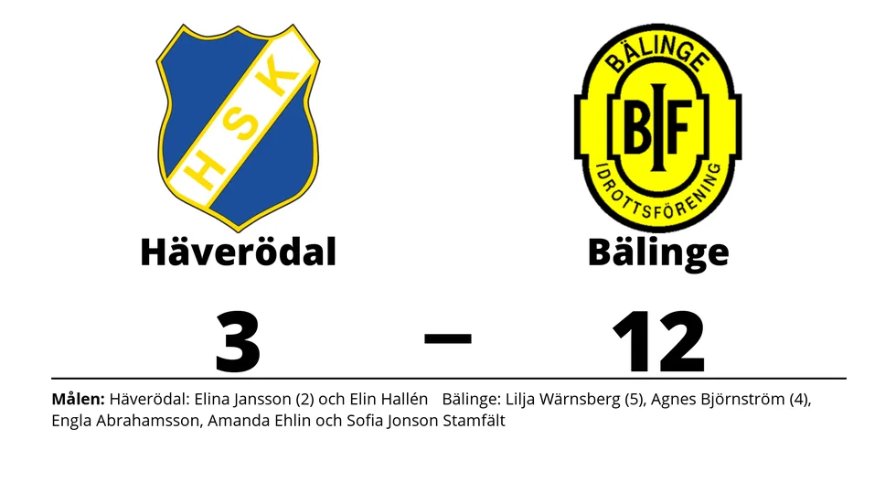 Häverödals SK förlorade mot Bälinge IF