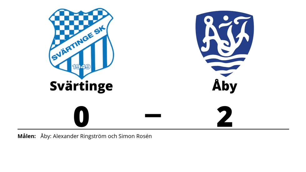 Svärtinge SK förlorade mot Åby IF