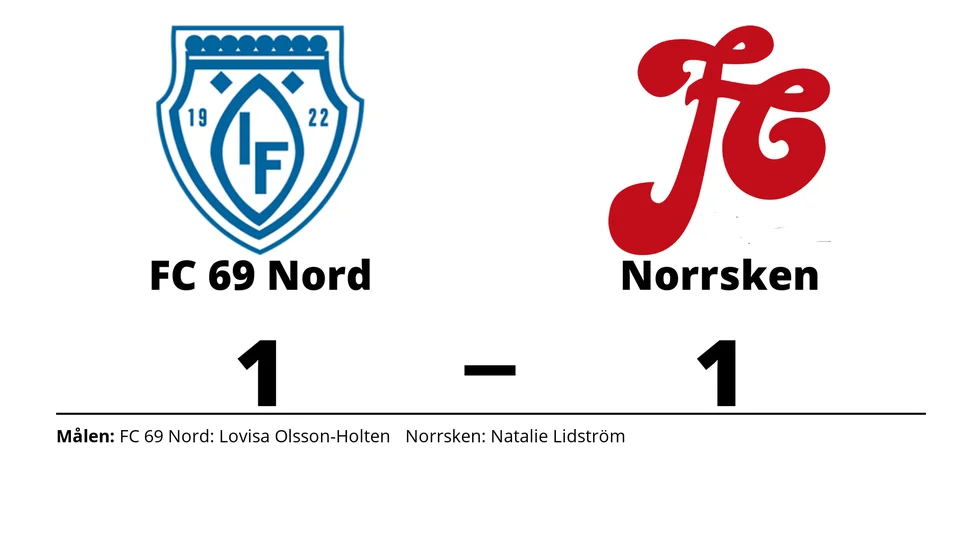 FC 65 Nord (Ö/I) spelade lika mot FC Norrsken