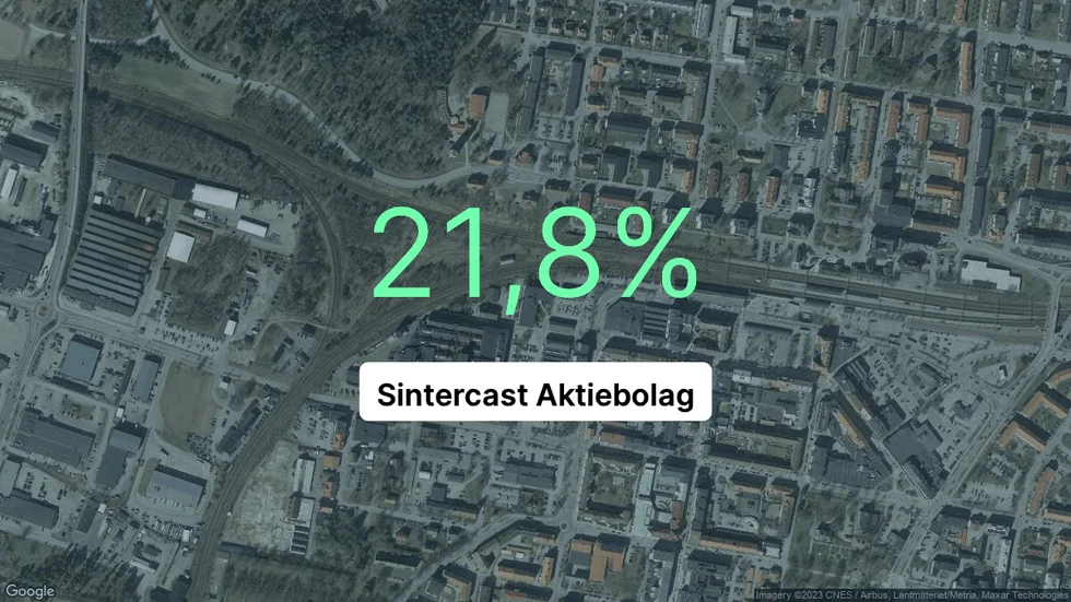 Illustrationen visar rörelsemarginalen för Sintercast för det senaste året. Bakgrunden är en satellitbild över företagets adress.