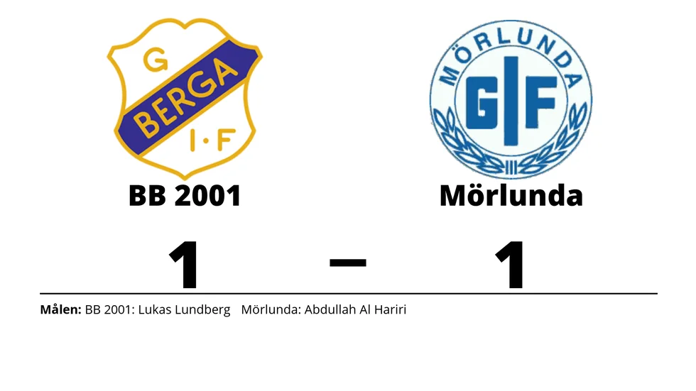 BB 2001 spelade lika mot Mörlunda GIF